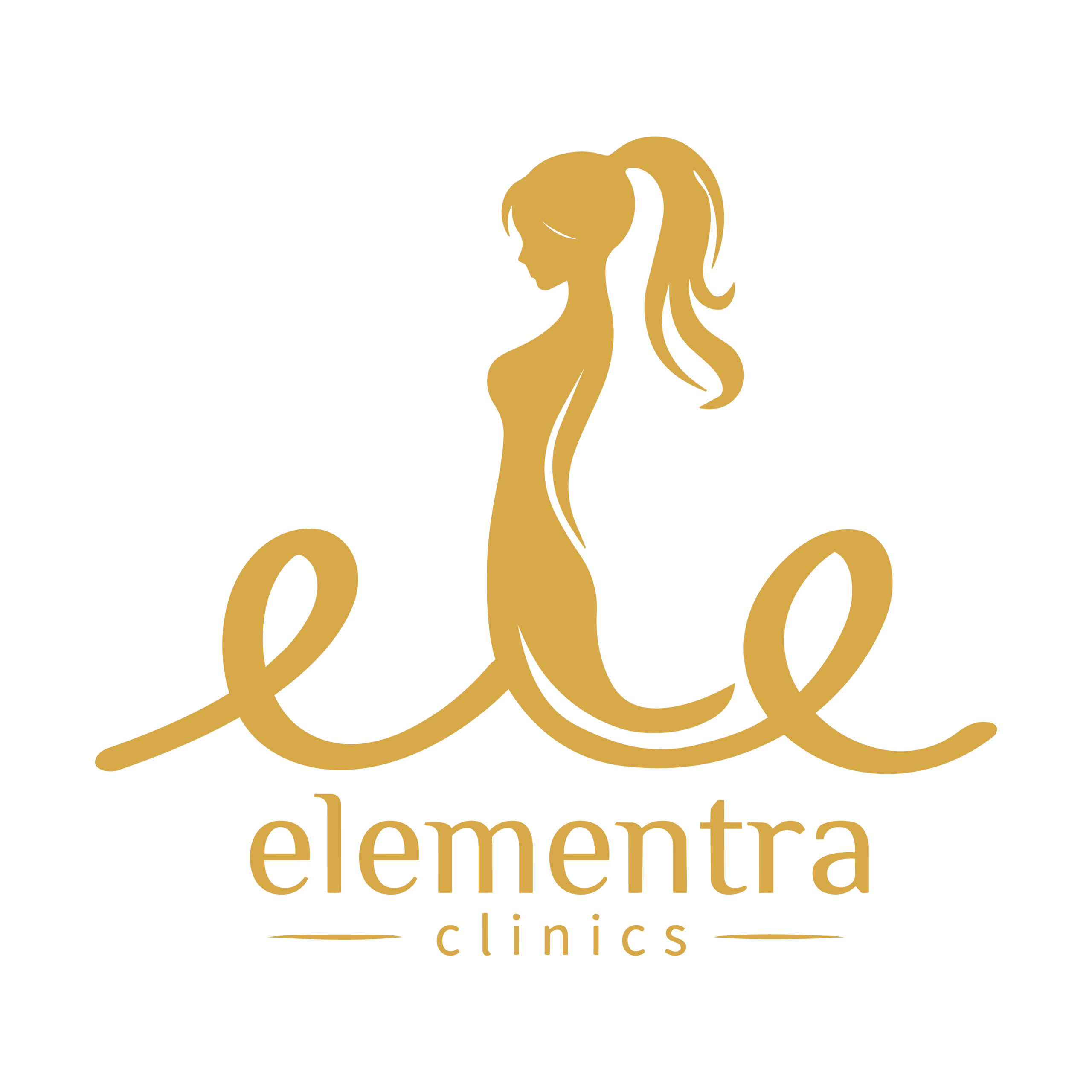 عيادات إليمنترا